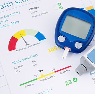 health